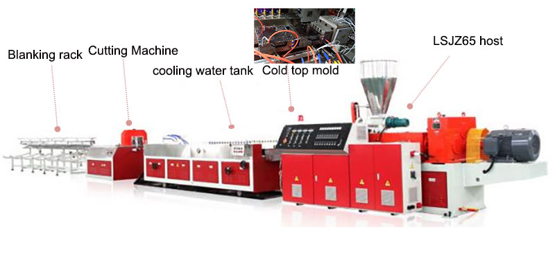 PE Wood Plastic, Outdoor Wood Plastic Extrusion  Production Line Equipment1